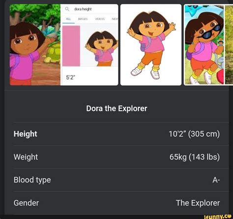 dora the explorer height|dora the explorer weight lifting.